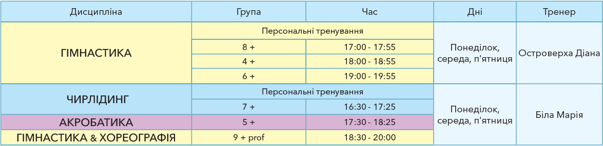 розклад гімнастика на Мінській