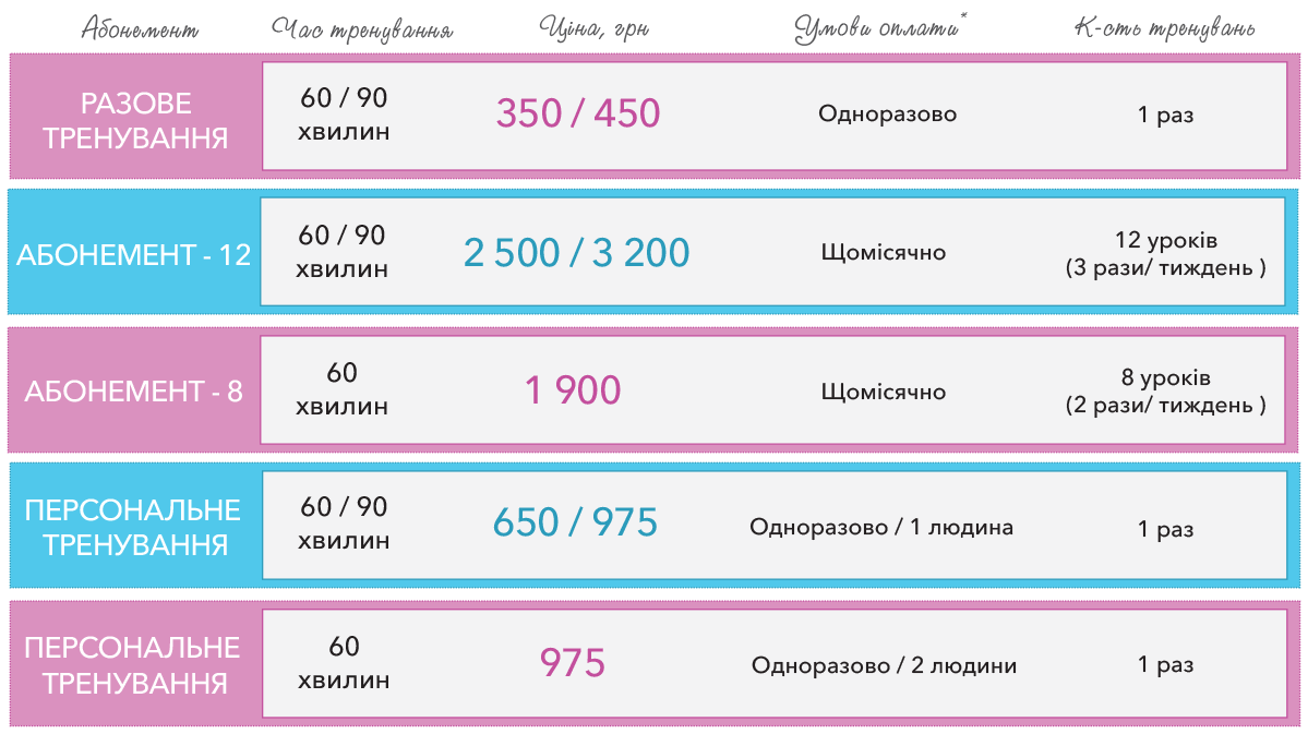 гимнастика цены в киеве