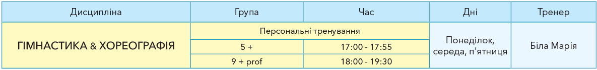 розклад гімнастика на Мінській