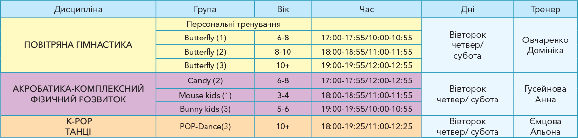 акробатика гимнастика танцы харьковский массив