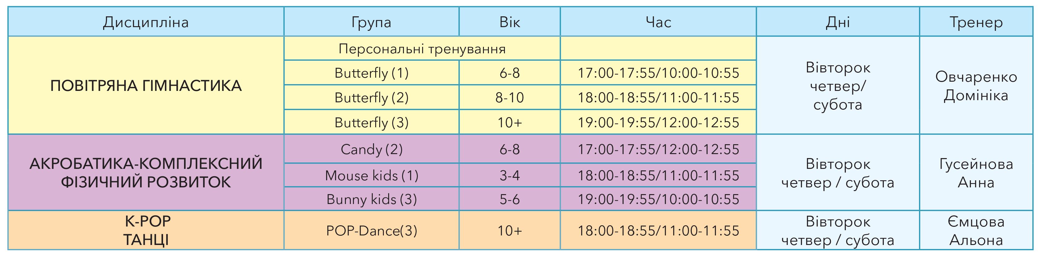 акробатика гимнастика танцы харьковский массив